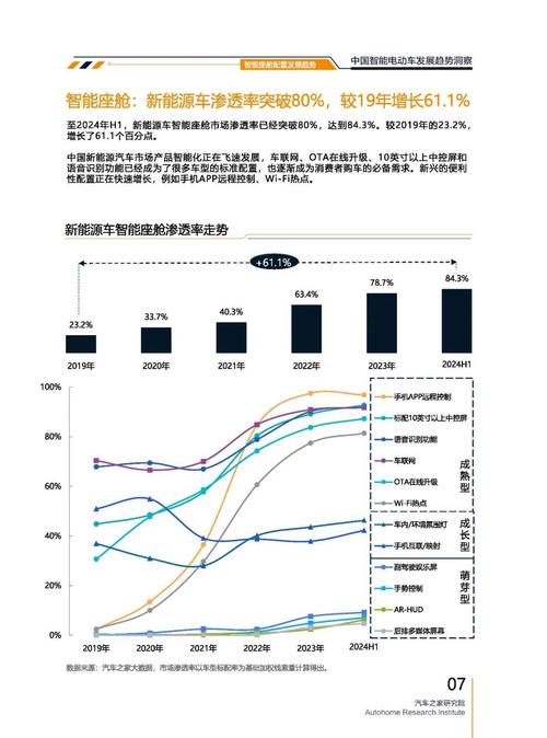 重庆78起亚对未来市场的预测，名爵汽车品牌文化的传播